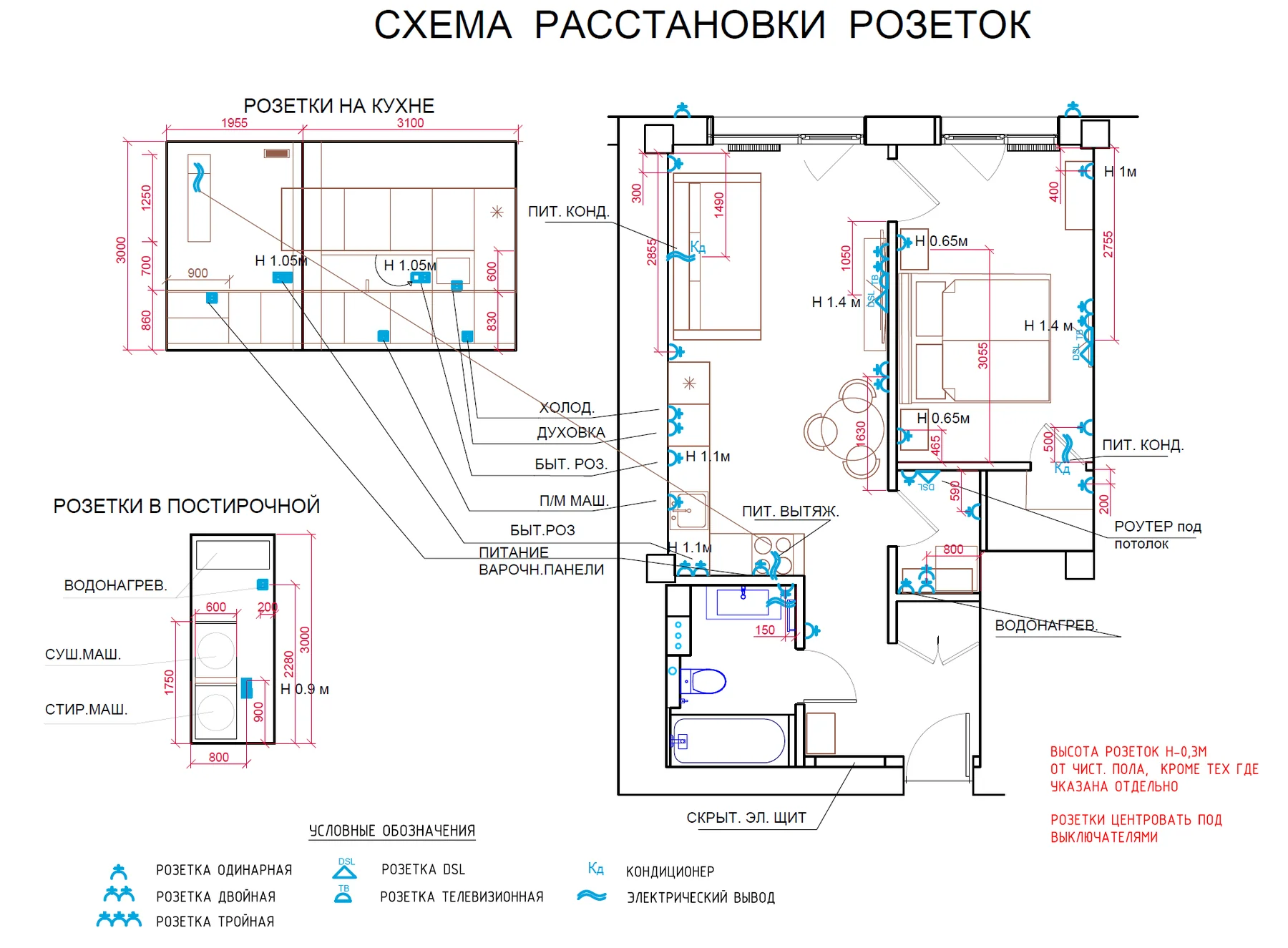 План размещения розеток и электрических выводов