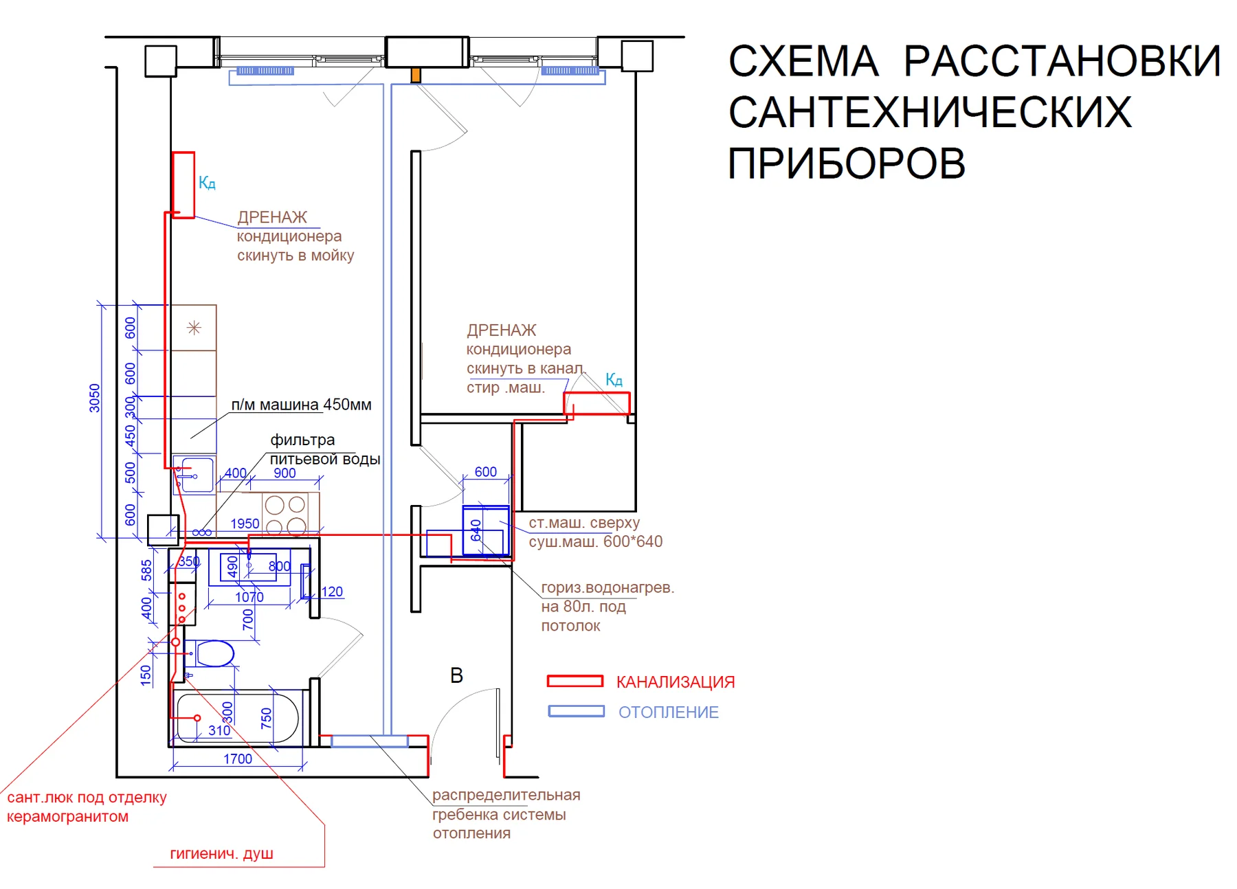 План сантехнических выводов