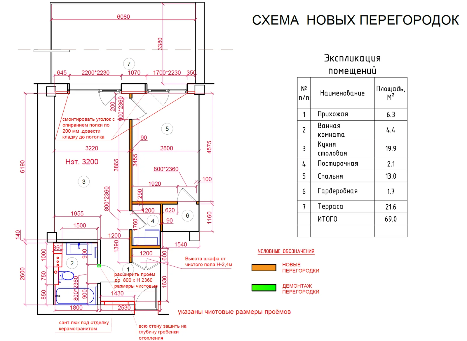 Схема новых перегородок