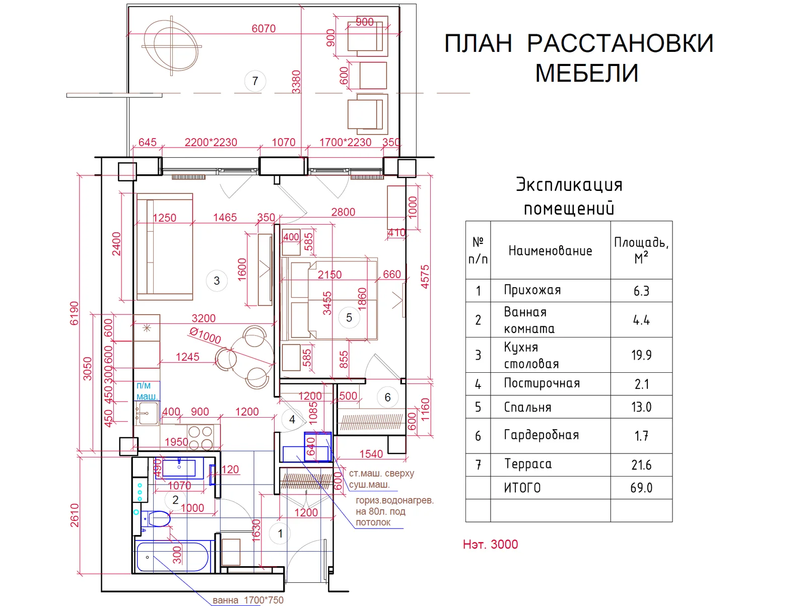 План расстановки мебели