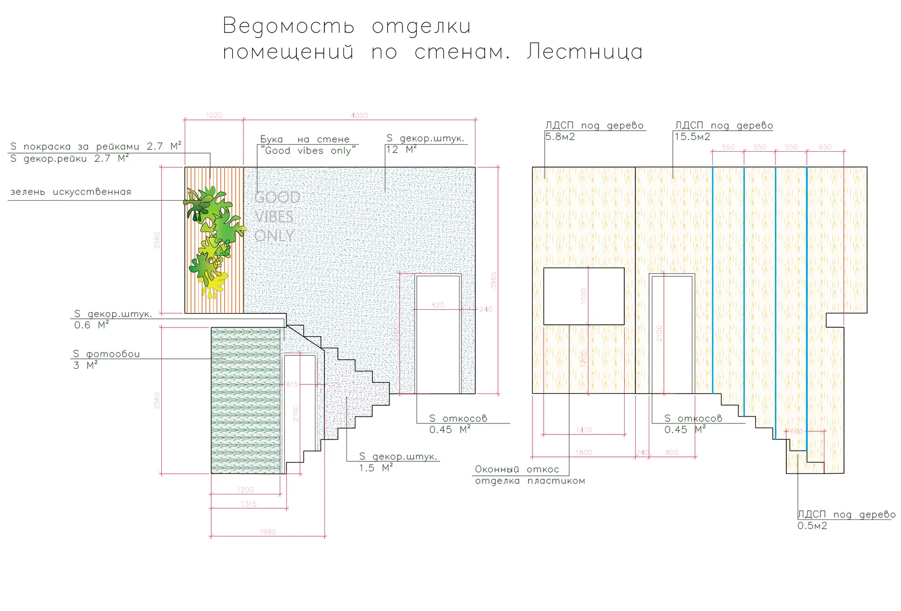 Рабочая ведомость и развёртка отделки лестницы SPA