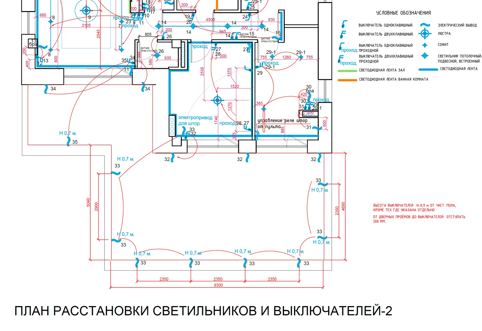 План светильников и выключателей, вариант 2