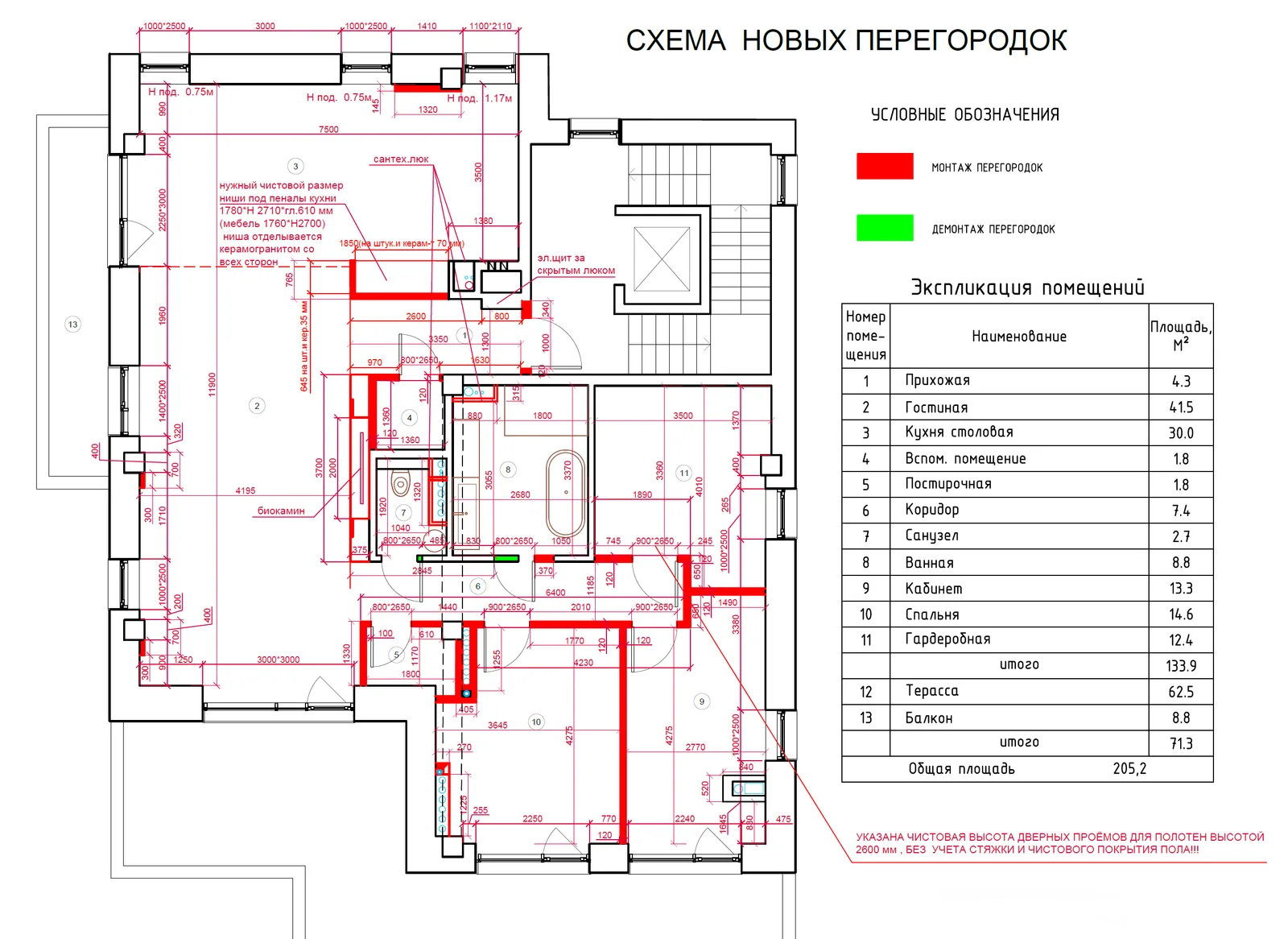 Схема новых перегородок